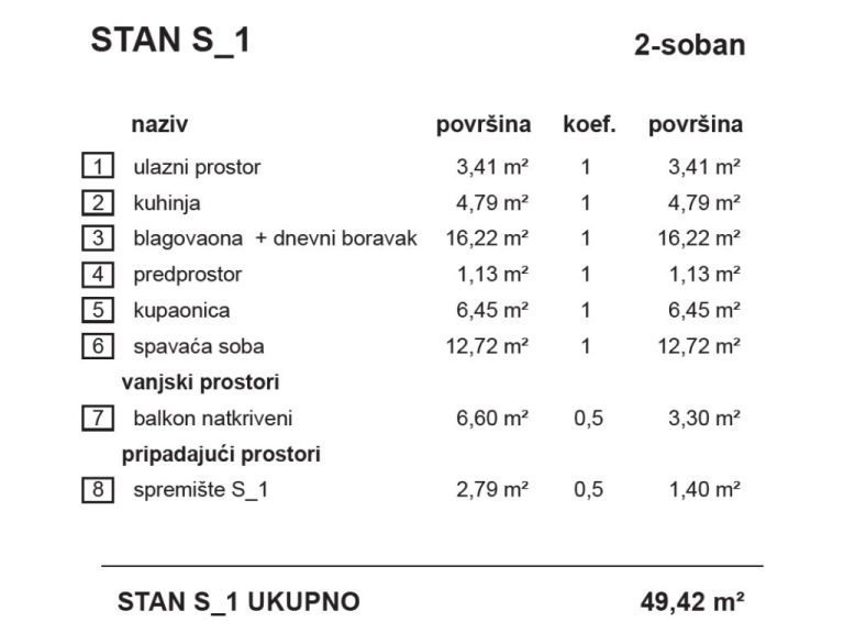 S1-VrbaA_stambena_zgrada_Bombellesova_Complex_Project (1)