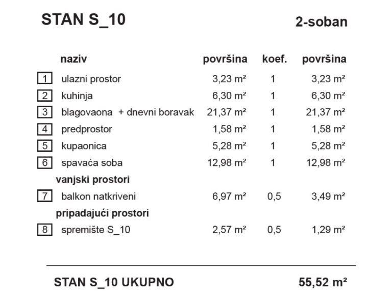S10-VrbaB_stambena_zgrada_Bombellesova_Complex_Project (1)