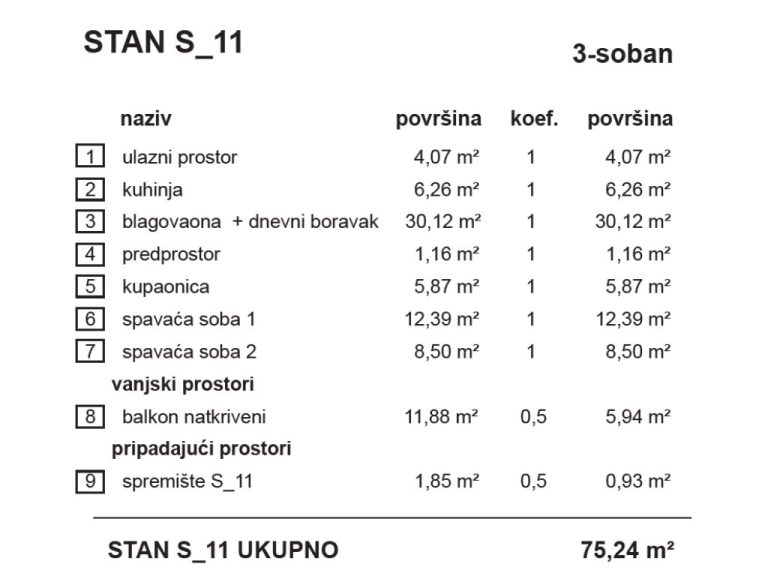 S11-Joha_stambena_zgrada_Bombellesova_Complex_Project (9)