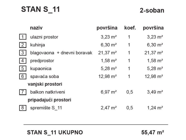 S11-VrbaA_stambena_zgrada_Bombellesova_Complex_Project (1)