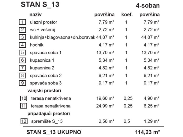 S13-Joha_stambena_zgrada_Bombellesova_Complex_Project (1)