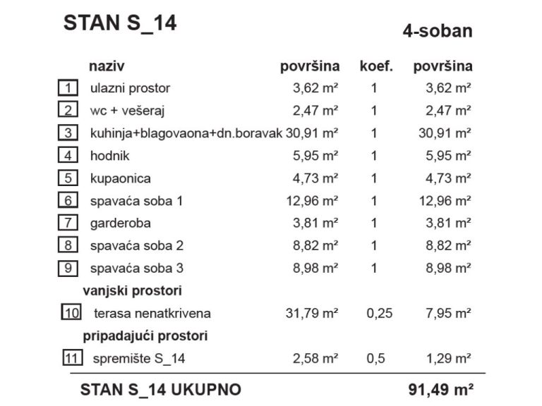 S14-Joha_stambena_zgrada_Bombellesova_Complex_Project (2)