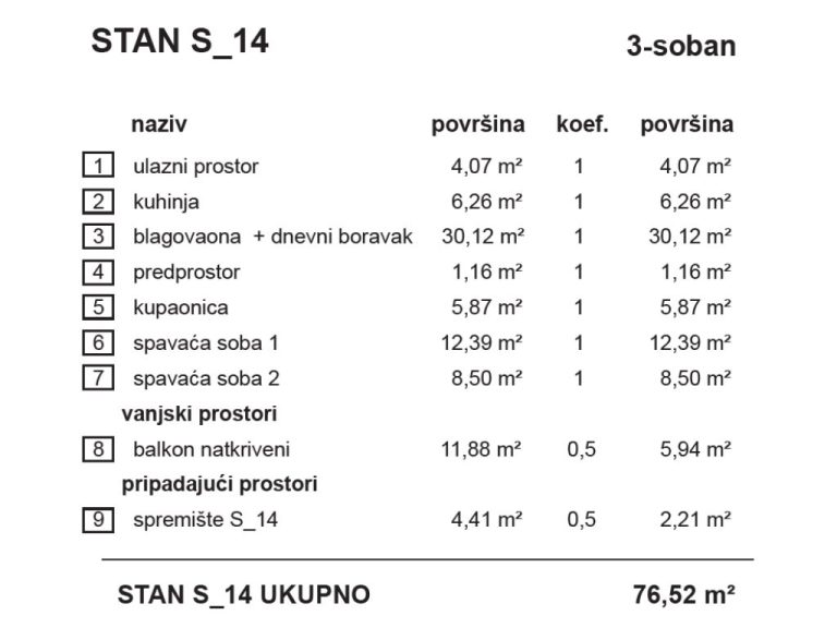 S14-Topola_stambena_zgrada_Bombellesova_Complex_Project (1)