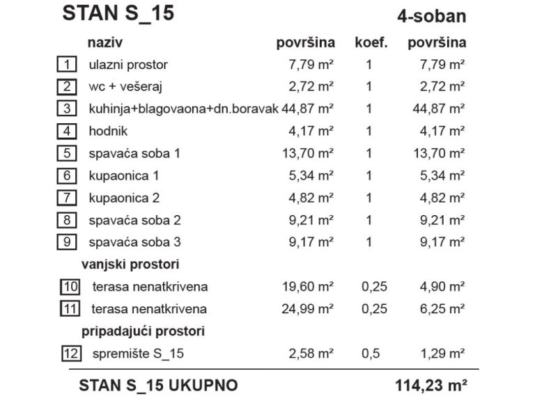 S15-Joha_stambena_zgrada_Bombellesova_Complex_Project (2)