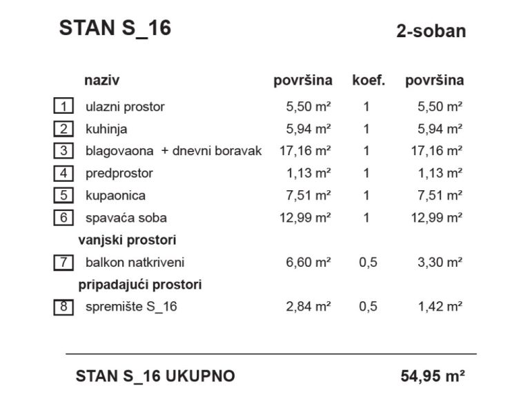 S16-VrbaA_stambena_zgrada_Bombellesova_Complex_Project (1)