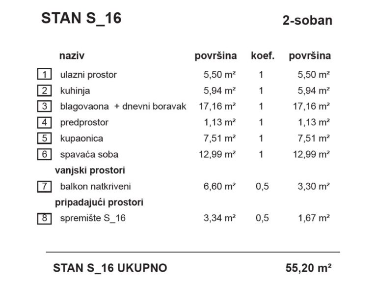 S16-VrbaB_stambena_zgrada_Bombellesova_Complex_Project (1)