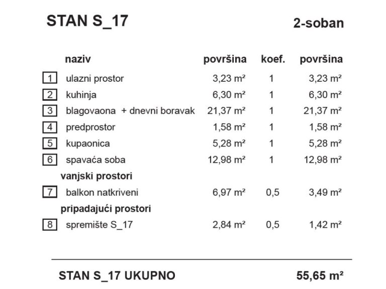 S17-VrbaA_stambena_zgrada_Bombellesova_Complex_Project (1)