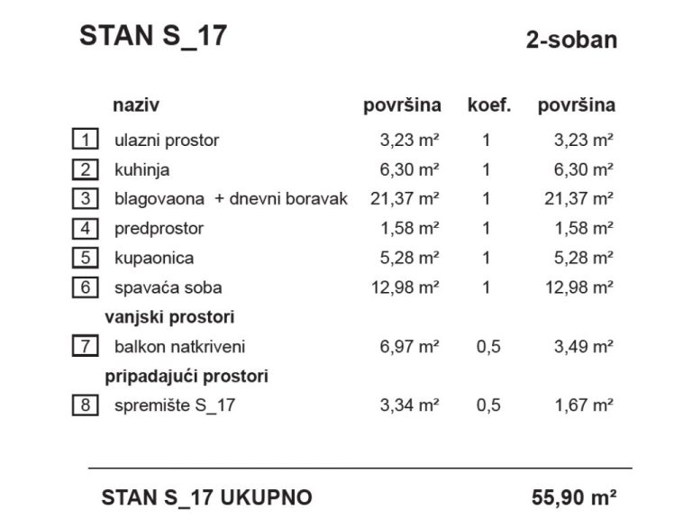 S17-VrbaB_stambena_zgrada_Bombellesova_Complex_Project (1)
