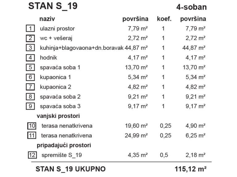 S19-Topola_stambena_zgrada_Bombellesova_Complex_Project (1)
