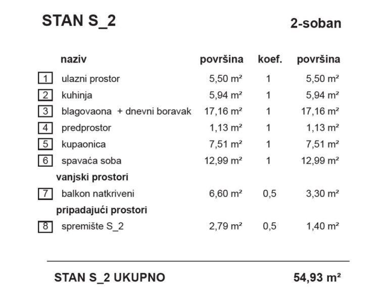 S2-VrbaA_stambena_zgrada_Bombellesova_Complex_Project (2)