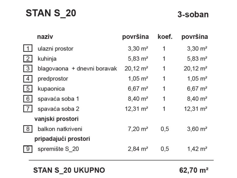 S20-VrbaA_stambena_zgrada_Bombellesova_Complex_Project (1)