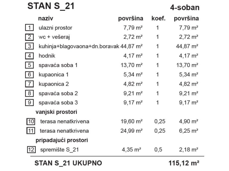 S21-Topola_stambena_zgrada_Bombellesova_Complex_Project (2)