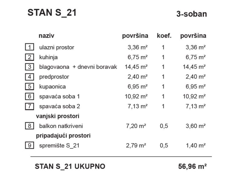 S21-VrbaA_stambena_zgrada_Bombellesova_Complex_Project (1)