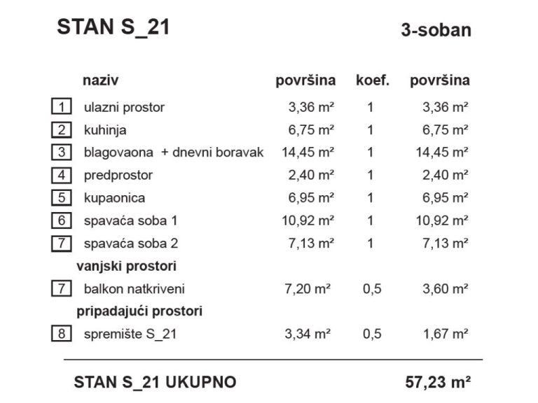 S21-VrbaB_stambena_zgrada_Bombellesova_Complex_Project (1)