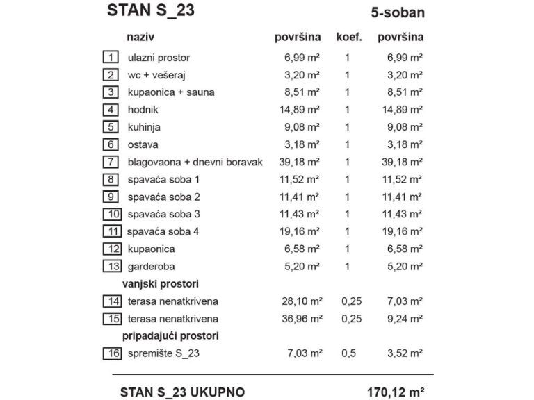 S23-VrbaB_stambena_zgrada_Bombellesova_Complex_Project (2)