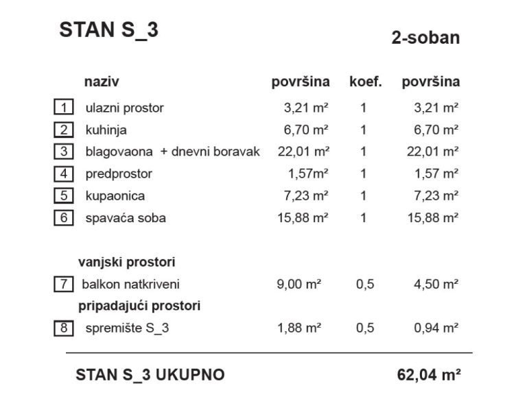 S3-Joha_stambena_zgrada_Bombellesova_Complex_Project (10)