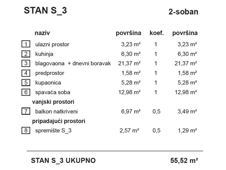 S3-VrbaB_stambena_zgrada_Bombellesova_Complex_Project (5)