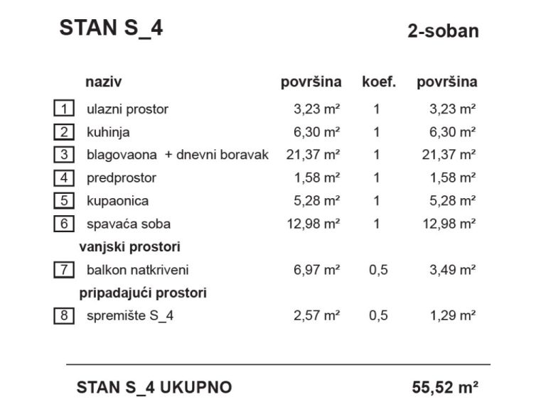 S4-VrbaB_stambena_zgrada_Bombellesova_Complex_Project (2)