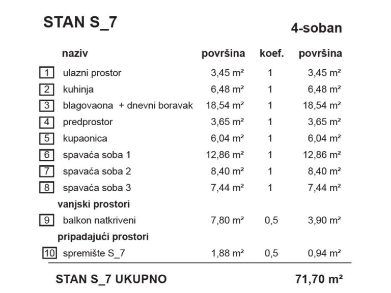 S7-Joha_stambena_zgrada_Bombellesova_Complex_Project (6)