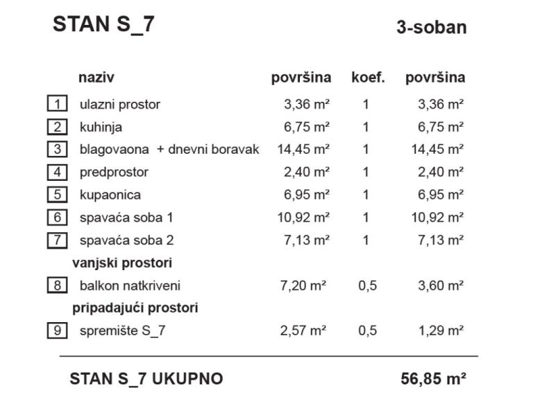 S7-VrbaB_stambena_zgrada_Bombellesova_Complex_Project (3)