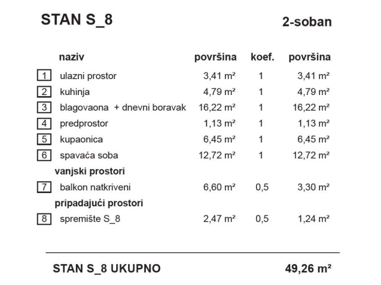 S8-VrbaA_stambena_zgrada_Bombellesova_Complex_Project (7)