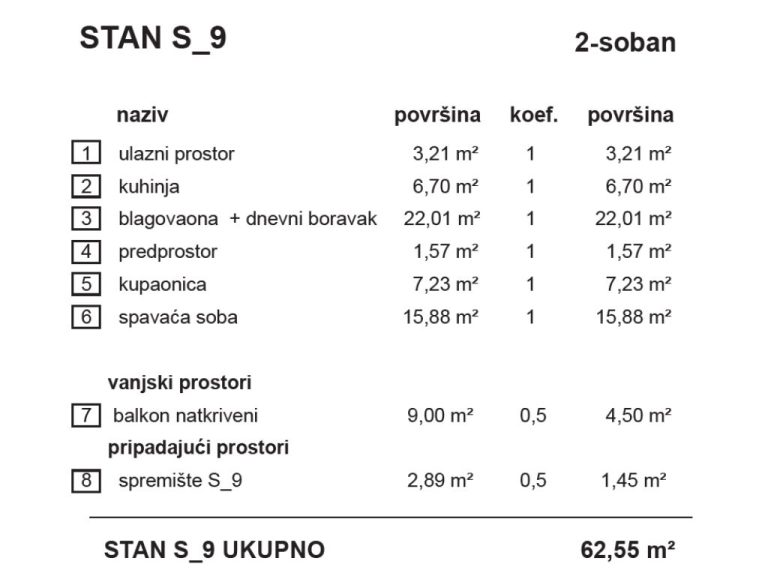 S9-Topola_stambena_zgrada_Bombellesova_Complex_Project (1)
