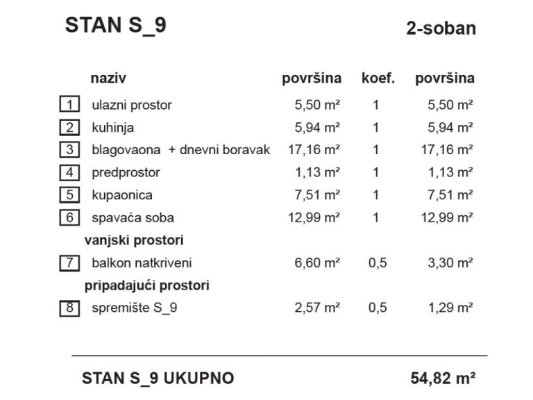 S9-VrbaB_stambena_zgrada_Bombellesova_Complex_Project (1)